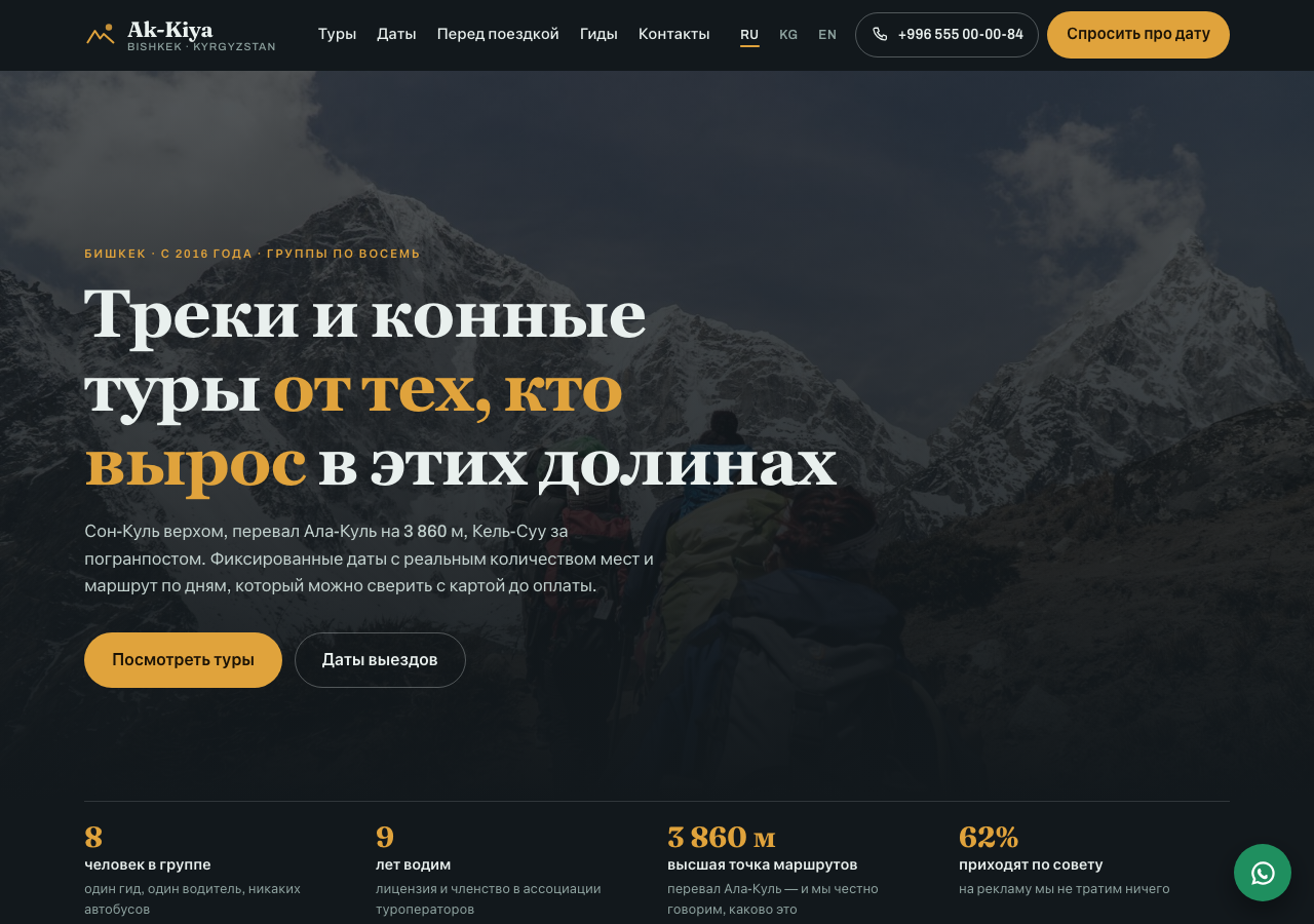 Ак-Кыя — главная страница